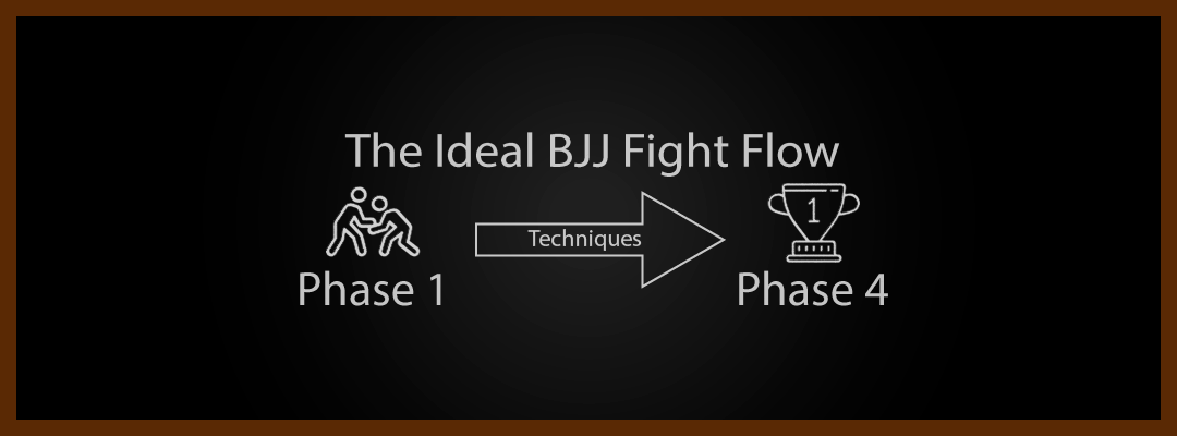 The Ideal BJJ Fight Flow